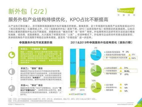 洞察未來，賦能增長 艾瑞咨詢《2021年中國企業服務研究報告》深度解讀